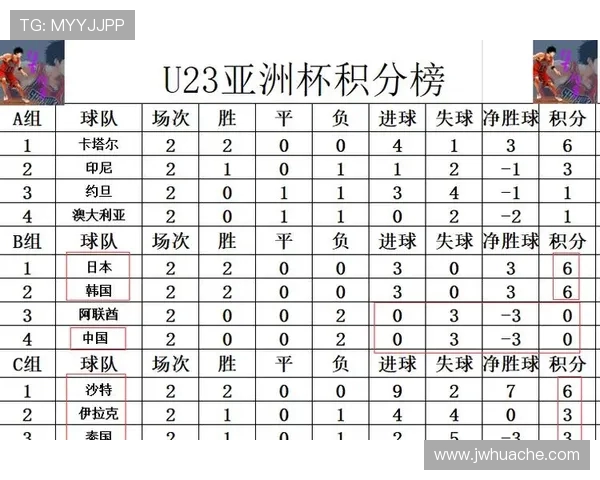 泰国亚洲杯对阵阿联酋精彩赛事回顾与分析